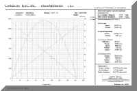 TW103Curves.jpg (42195 bytes)